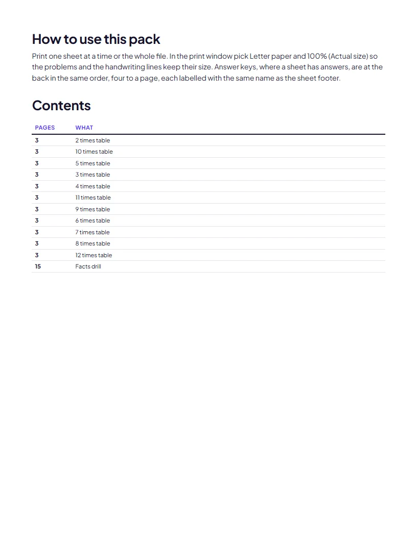 Multiplication Facts Pack, sample page 1